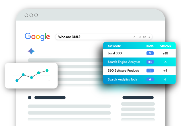 SEO Visibility